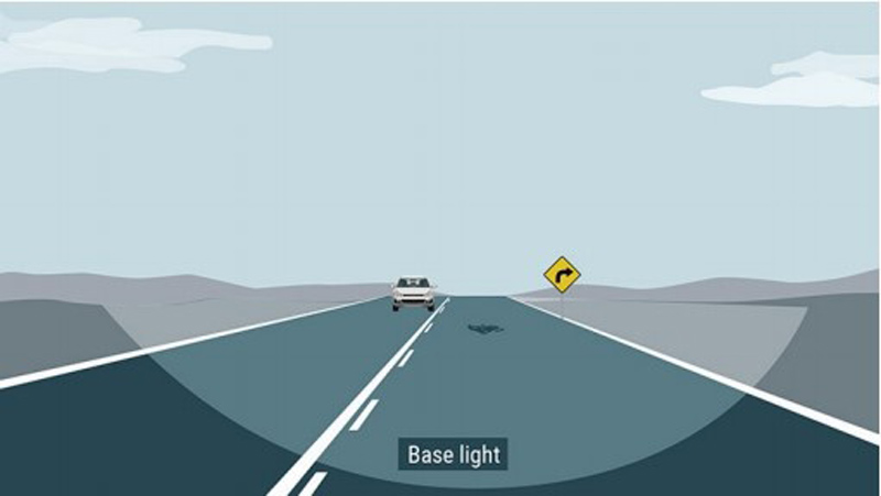 Illuminating the Future of Vehicle Headlights